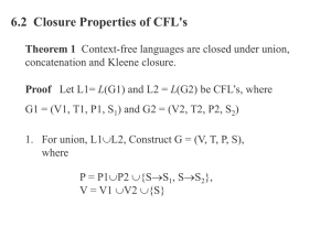 CFL Closure Properties: Theorems & Proofs