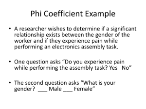 Phi Coefficient Example: Hypothesis Testing