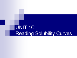 Solubility Curves Explained: Chemistry Presentation