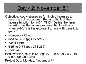 Inverse Functions & Logarithms Lesson Plan