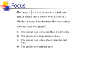 Find the Distance between