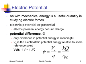 Electric Potential: Physics Presentation