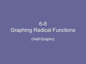 7-8 Graphing Radical Functions