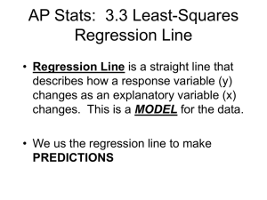 Least-Squares Regression Line: AP Statistics