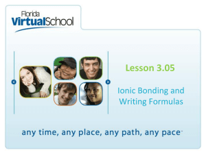 Ionic Bonding & Formulas: High School Chemistry Lesson