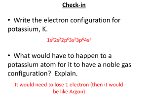Electron Configuration & Ionic Compounds Worksheet