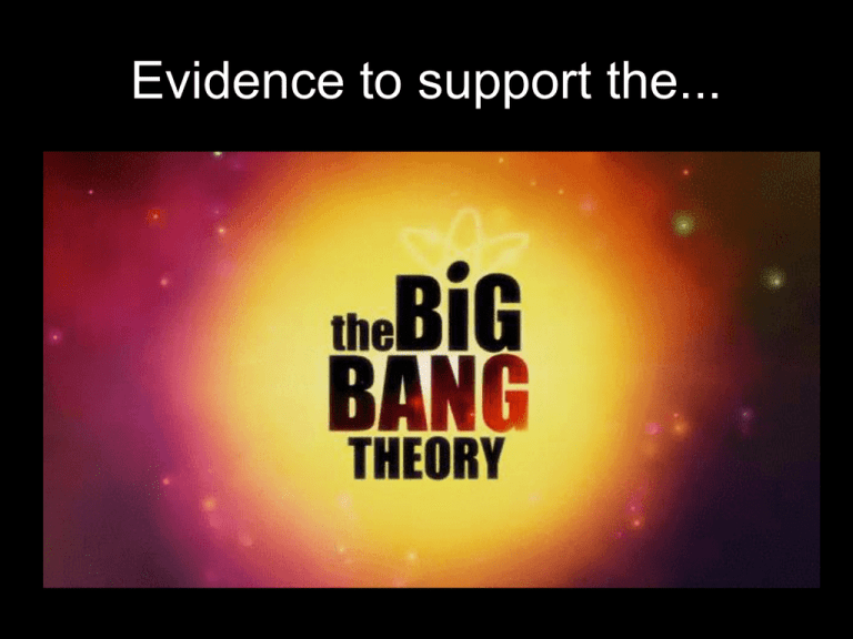 What Is The Best Evidence That Supports The Big Bang Theory