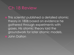 Atomic Theory & Periodic Table Review