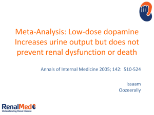 Low-dose dopamine Increases urine output but does