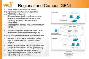 GENIConnections