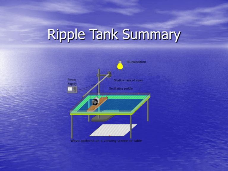 ripple tank experiment ppt