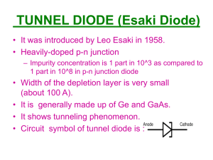 TUNNEL DIODE