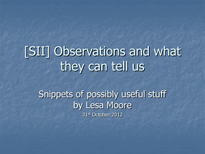 [SII] Observations and what they tell us