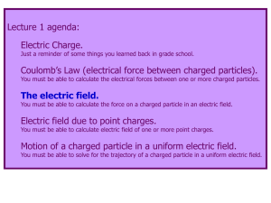 The Electric Field