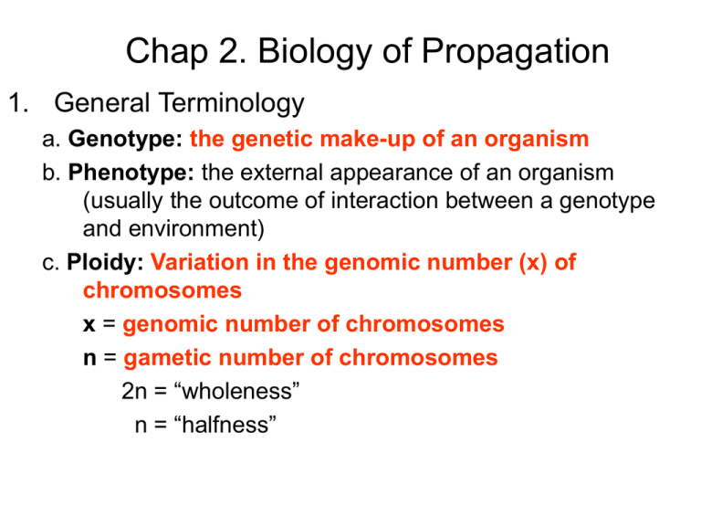 chap 2biology of propagation