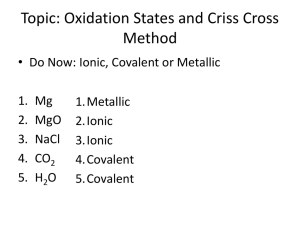 Oxidation States & Criss-Cross Method Chemistry Presentation