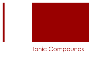 Naming Ionic Compounds