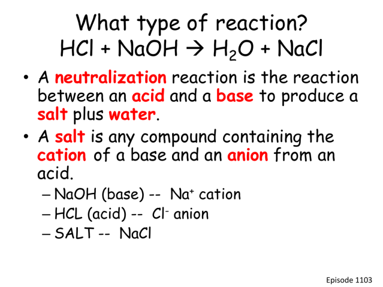 salt