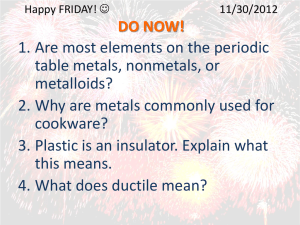 chemical reactions