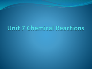 Chemical Reactions: Equations, Balancing, and Types