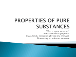 Properties of Pure Substances: Chemistry Presentation