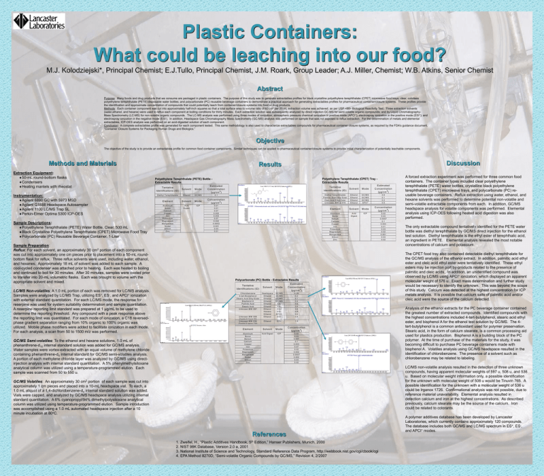 Plastic Containers What could be leaching into our food?