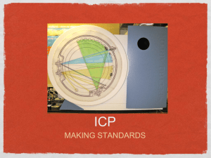 ICP - Colby Wiki