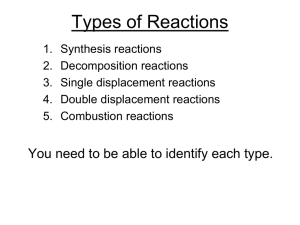 Types of Chemical Reactions: Synthesis, Decomposition & More
