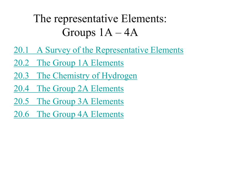 the-representative-elements-groups-1a-4a