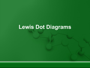 Lewis Dot Diagrams: Chemistry Presentation