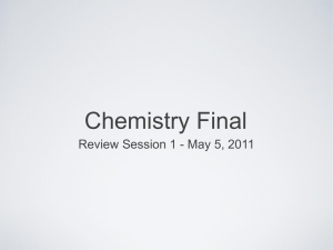 Review Part 1