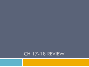 Chemistry Solutions Review: Molarity, Solubility, Freezing Point