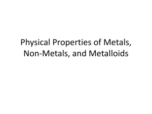 Metals, Non-metals & Metalloids: Physical Properties