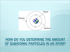 Subatomic Particles: Determining Atom Composition