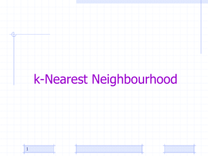 k-nn - Avinash Kumar Singh
