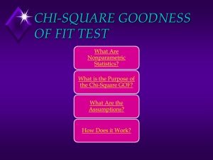 Chi-Square Goodness of Fit