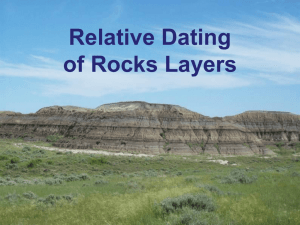 Relative Dating of Rocks: Principles & Superposition
