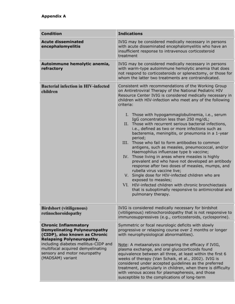 Appendix A