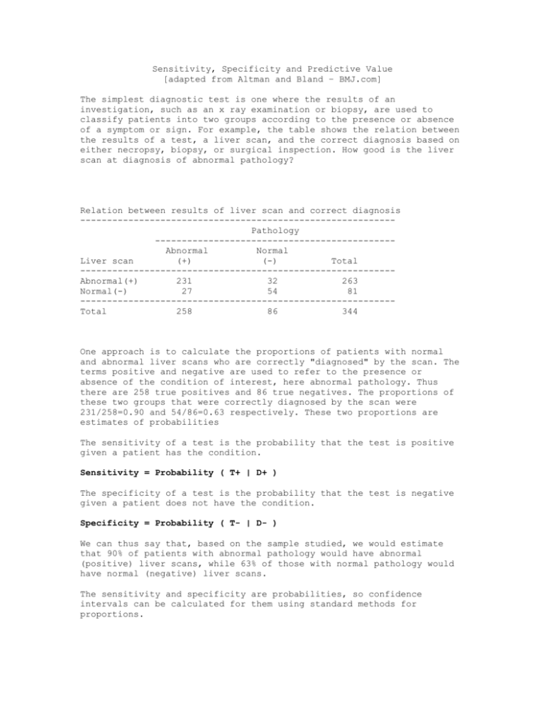 Sensitivity, Specificity and Predictive Value