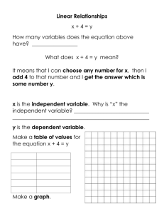 Worksheet on Normal Distribution Name:____Answer Key