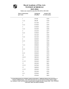 Tuition And Fees - James Madison University