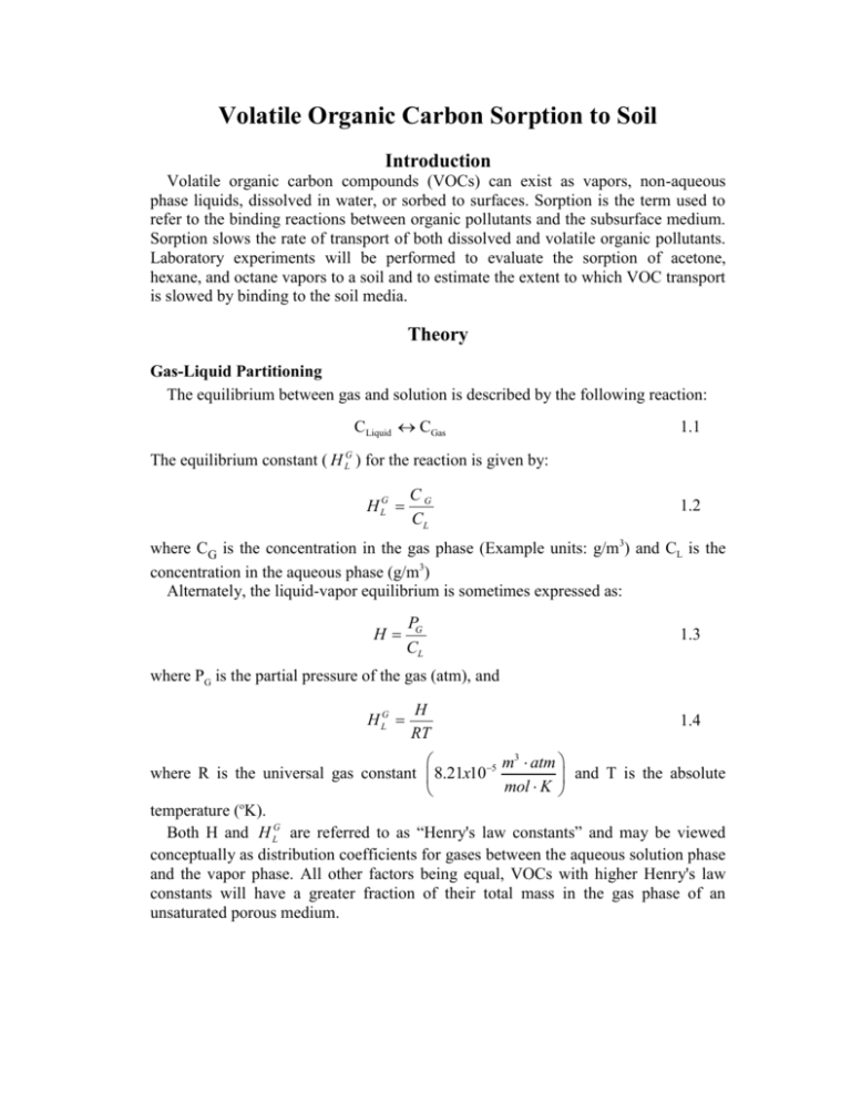 Volatile Organic Carbon Sorption to Soil