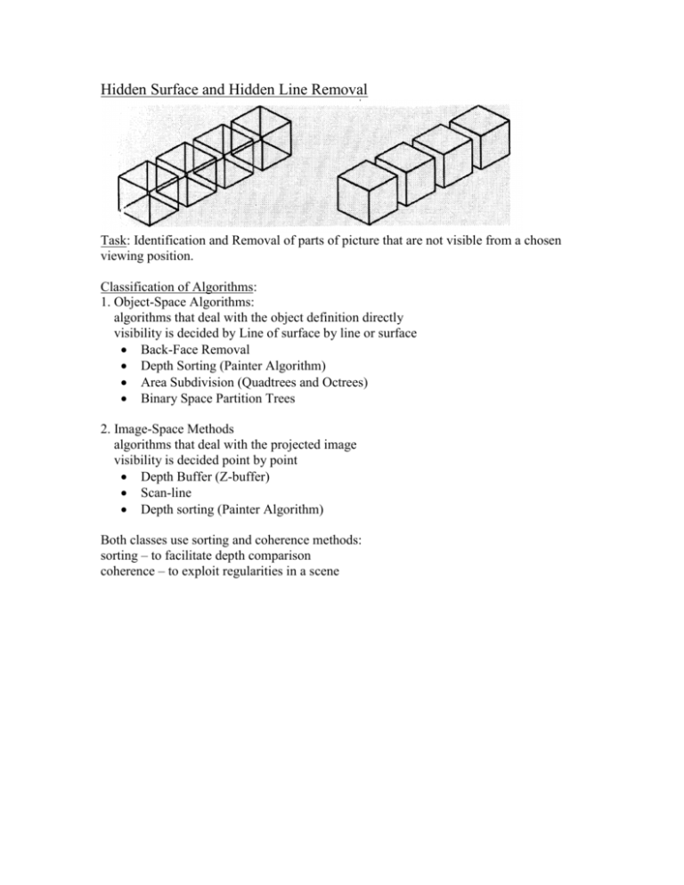 hidden-surface-and-hidden-line-removal