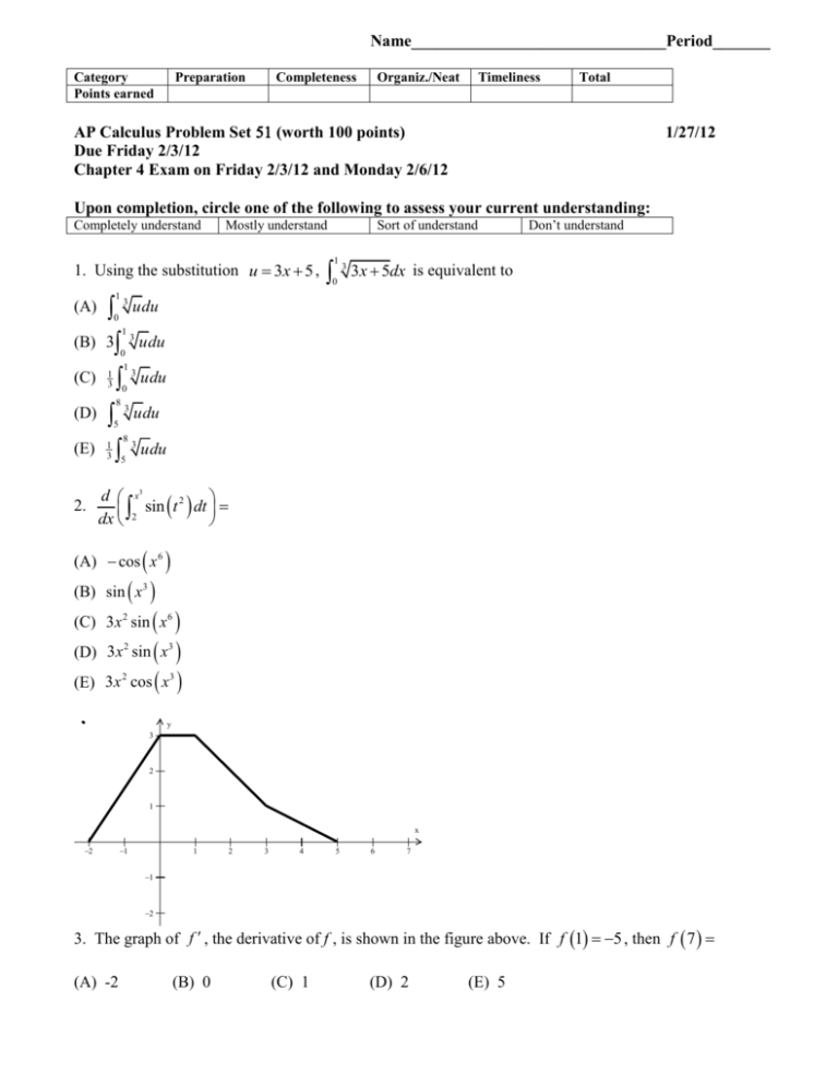 ap-calculus-problem-set-worth-100-points-1-27-12