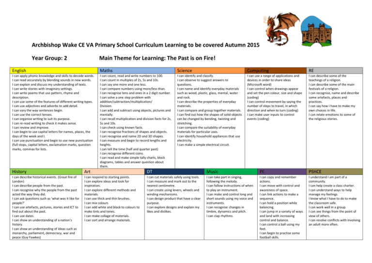 year-2-overview-autumn-2015-archbishop-wake-first-school