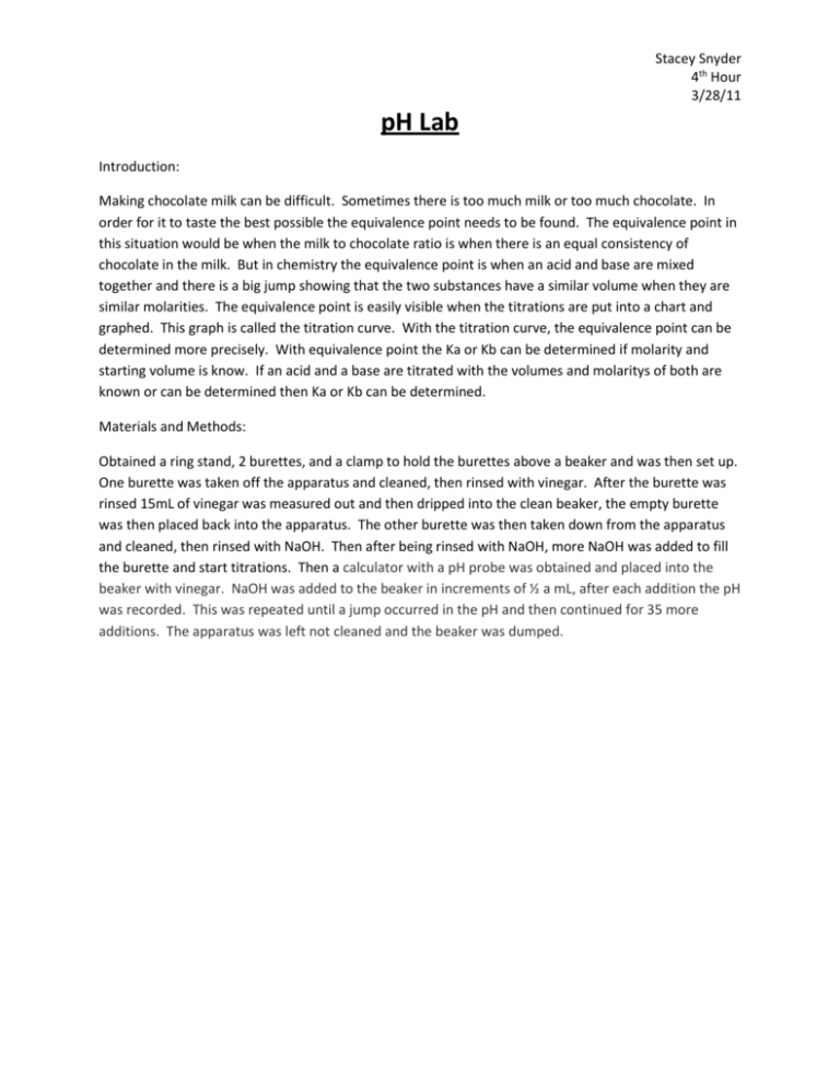 pH Lab WaylandHighSchoolChemistry