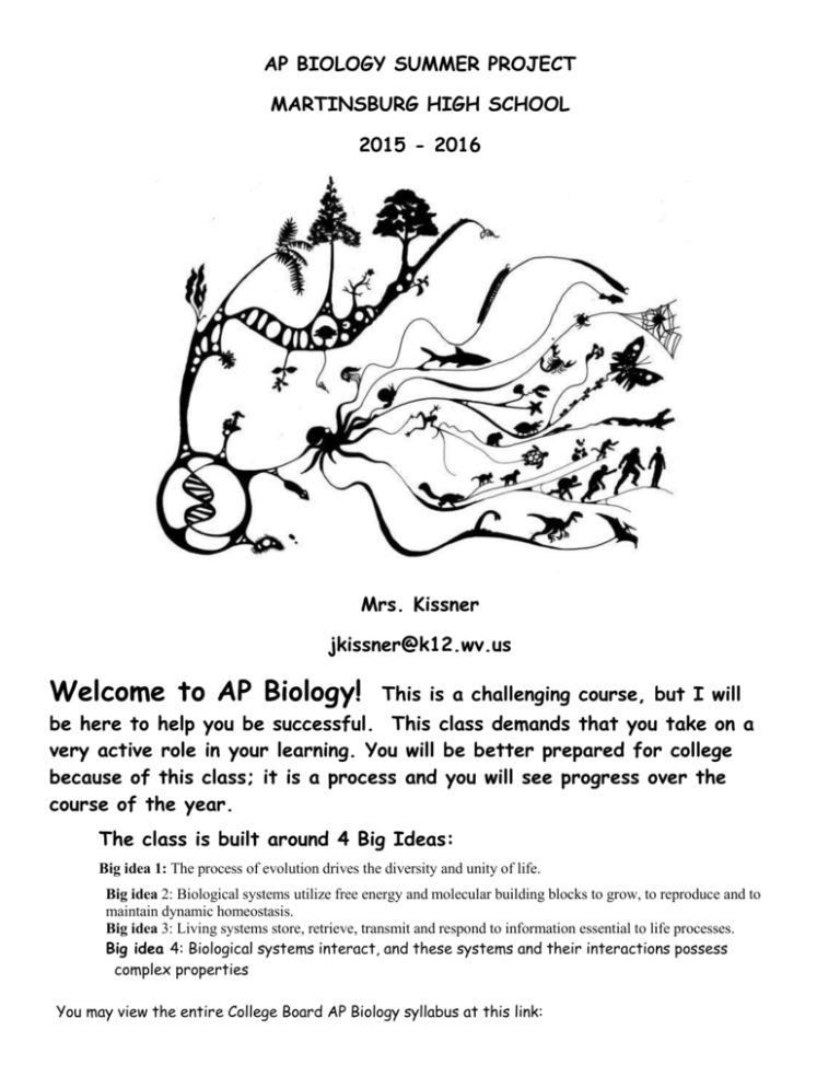 2015 AP Biology Summer Project 2015 AP Biology Summer Project