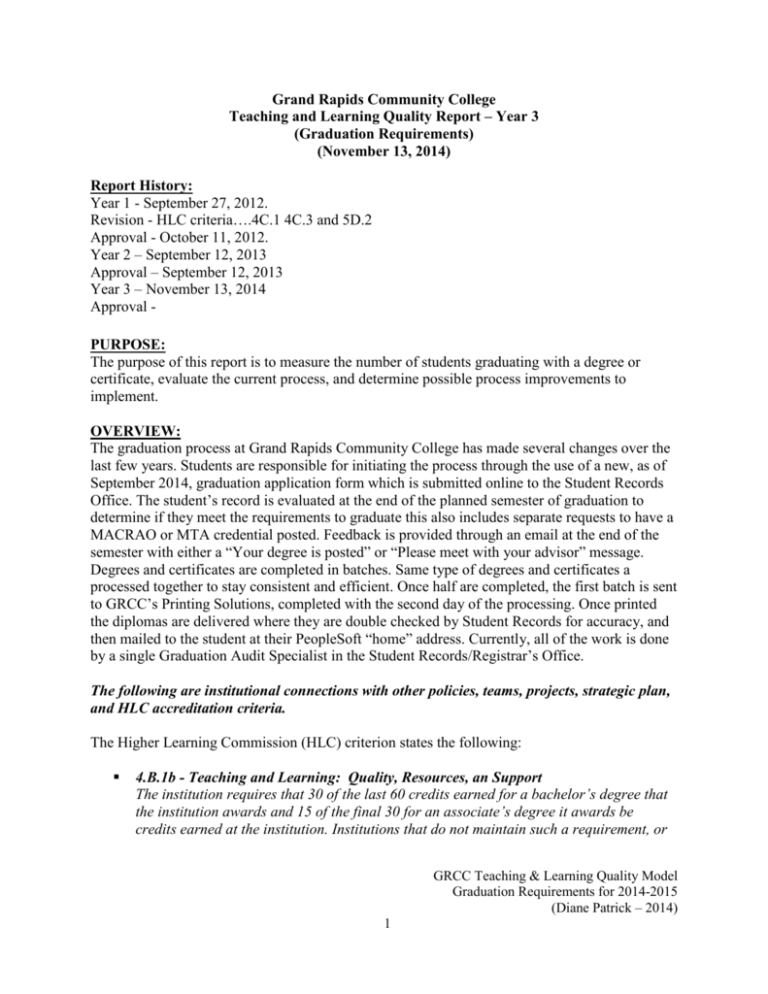Graduation Requirements Grand Rapids Community College