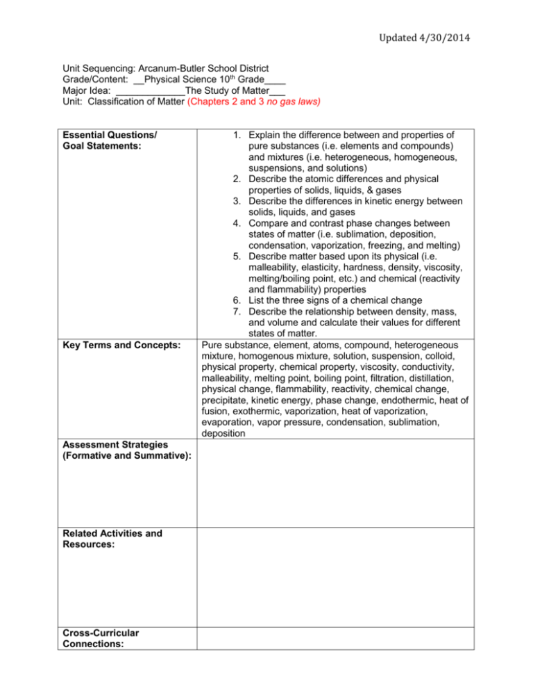 Physical Science Sequencing and Learning Targets