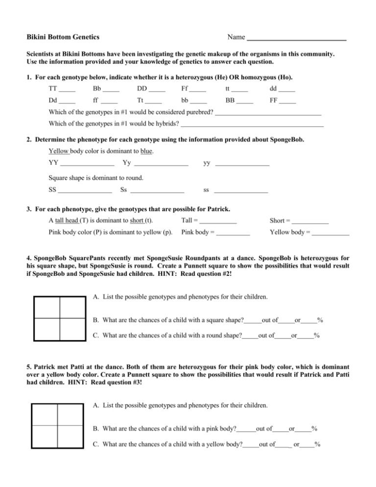 Homework cheat sims 4 image